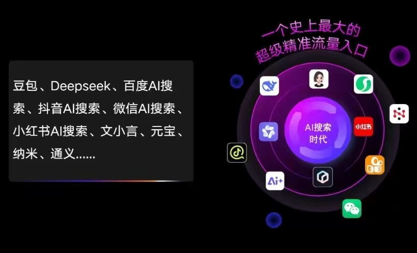 勐腊县AI智能推广新玩法，抢占搜索时代免费精准客源