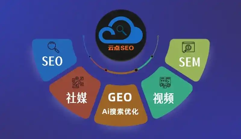 勐腊县GEO优化：AI智能体时代取代SEO的全新内容优化逻辑