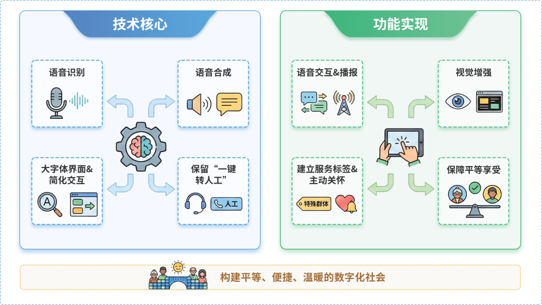勐腊县AI生态｜多AI智能体GEO优化全流程：从内容创作到发布实操指南