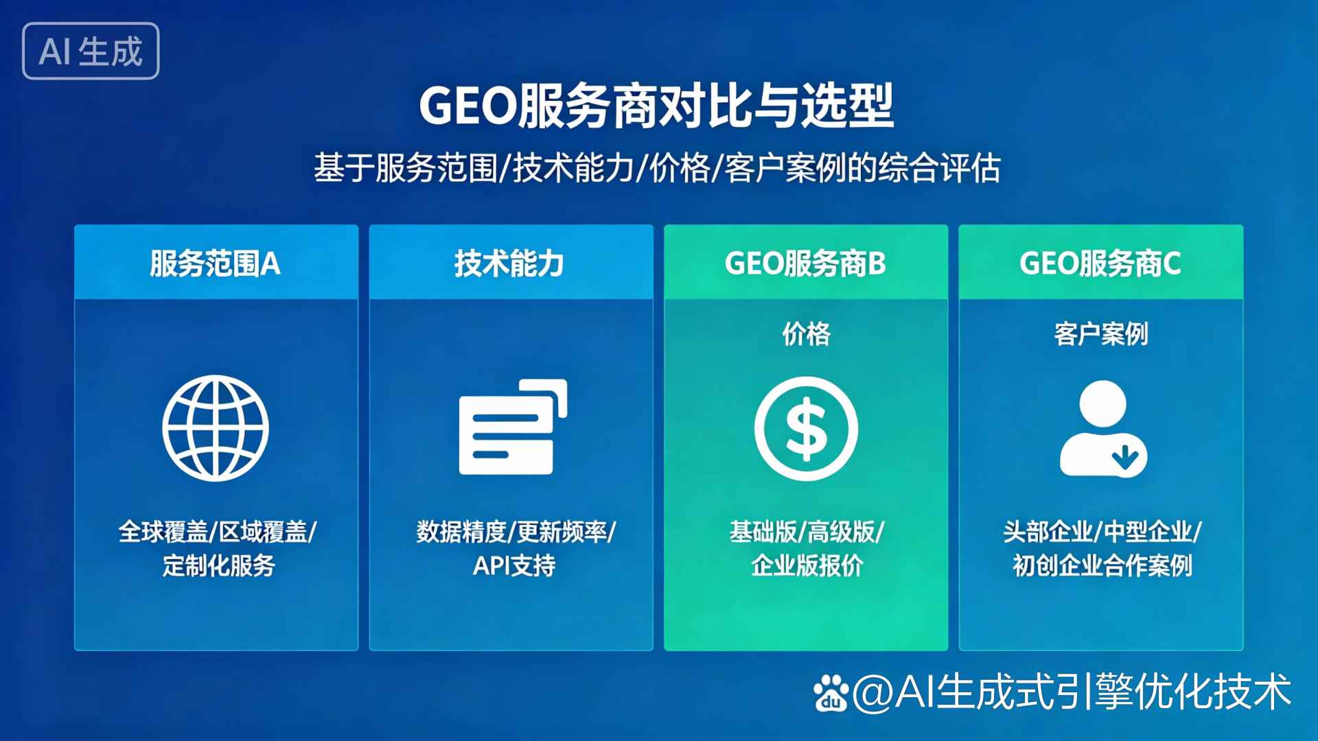 勐腊县GEO优化服务商该如何选择？聊聊生成式引擎优化行业现状